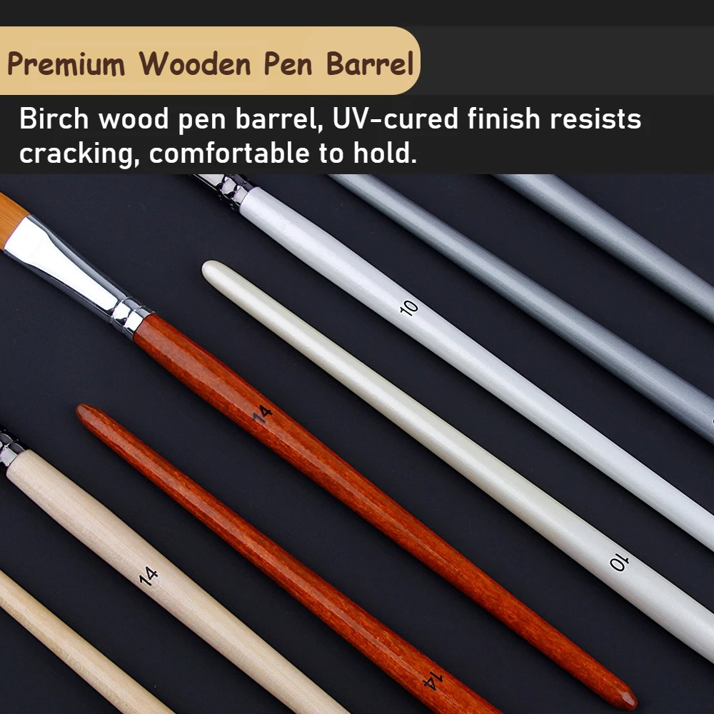 25pcs Professional Paint Brush - огляд і ціна Gouache Paint Set